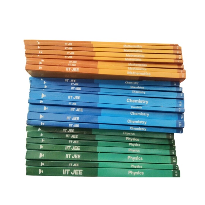 Unacademy IIT JEE Main & Advanced Study Material 2025 Edition ...